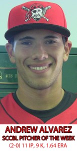 alvarez pitcher of week