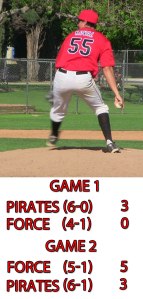 Pirates Gm 6