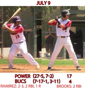 bucs gm 20